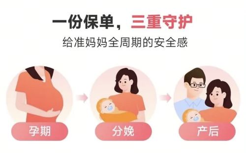 水滴?！敖雍迷?.0”母嬰險重磅升級 新增保胎與產后康復保障，打造全周期健康守護